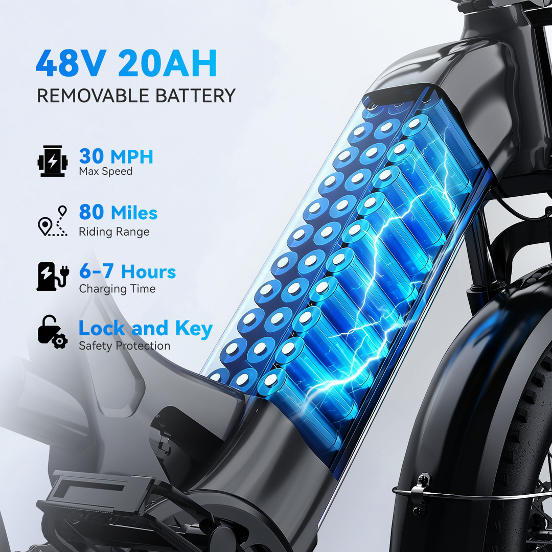 EK12 up to 50-80 Miles 30+MPH