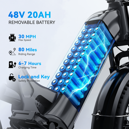 EK12 up to 50-80 Miles 30+MPH