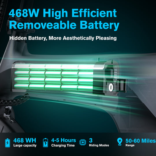 EK13 16"up to 60 Miles 20+MPH