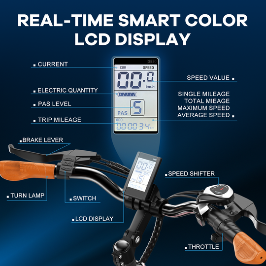 EK2 Pro  26'' up to 80 Miles,28mph - CYBERVELO