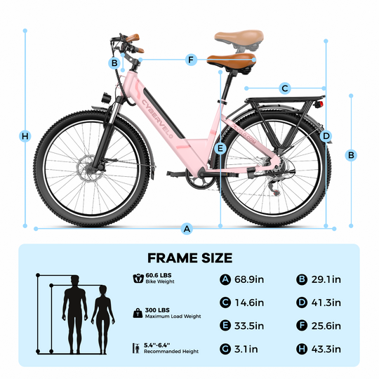 EK2 Pro  26'' up to 80 Miles,28mph - CYBERVELO