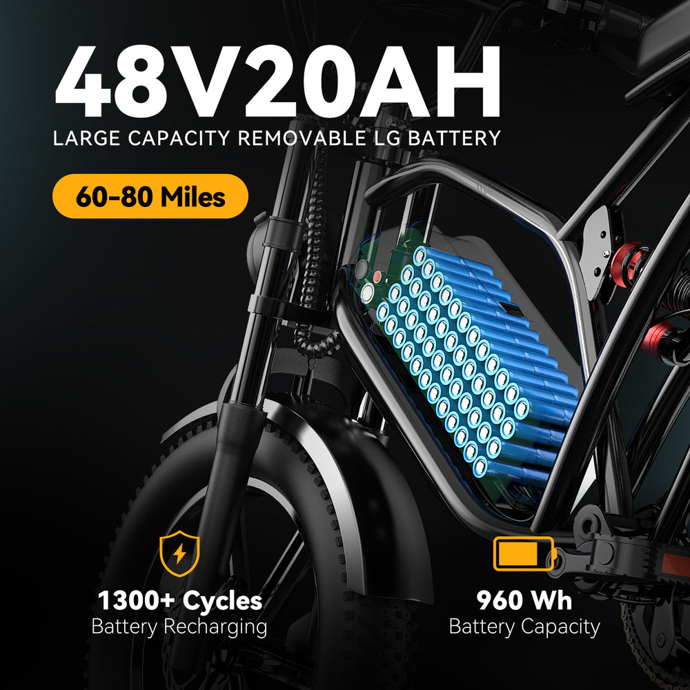 EK11 Lithion battery pack,electric batteries for vehicles