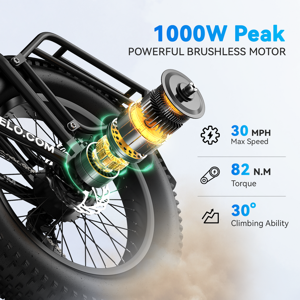 EK12 up to 50-80 Miles 30+MPH