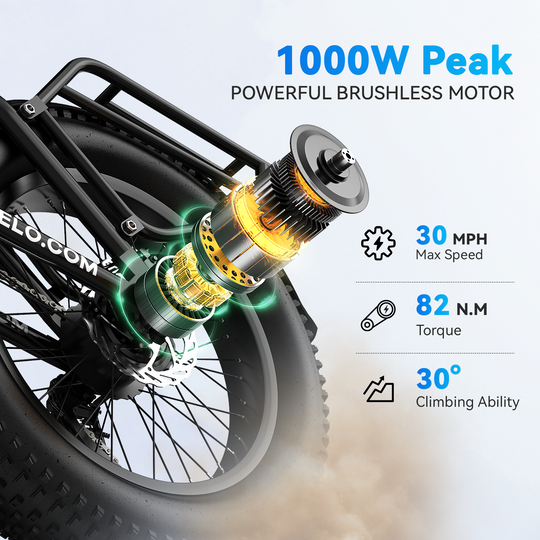 EK12 up to 50-80 Miles 30+MPH