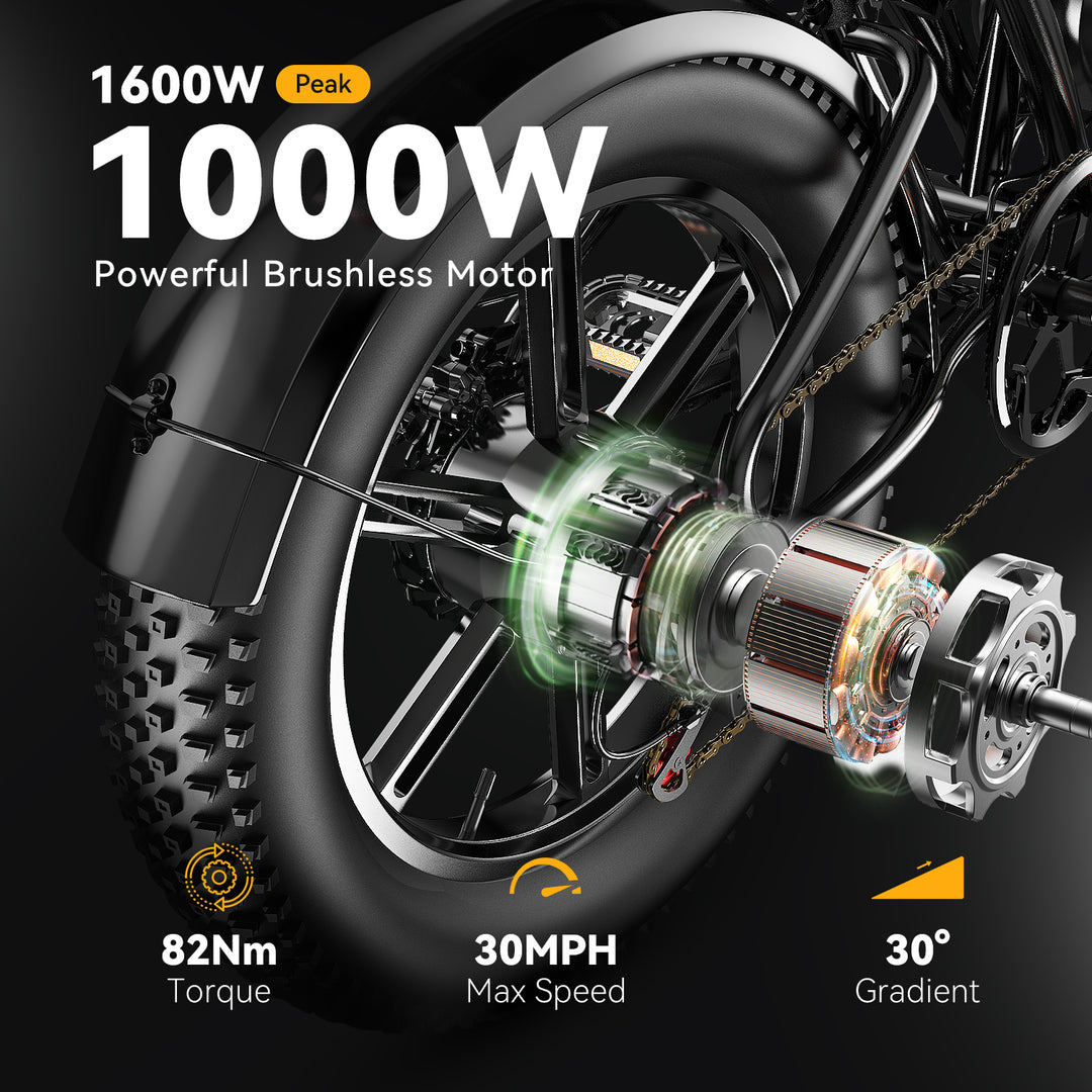 Cybervelo Electric Bike for Adults 1500W Peak 20 Cybervelo Electric Bike for Adults 1500W Peak 20