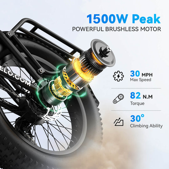 EK12 up to 80 Miles 30+MPH