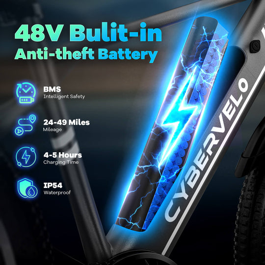 EK3 26" up 80 Miles 28Mph