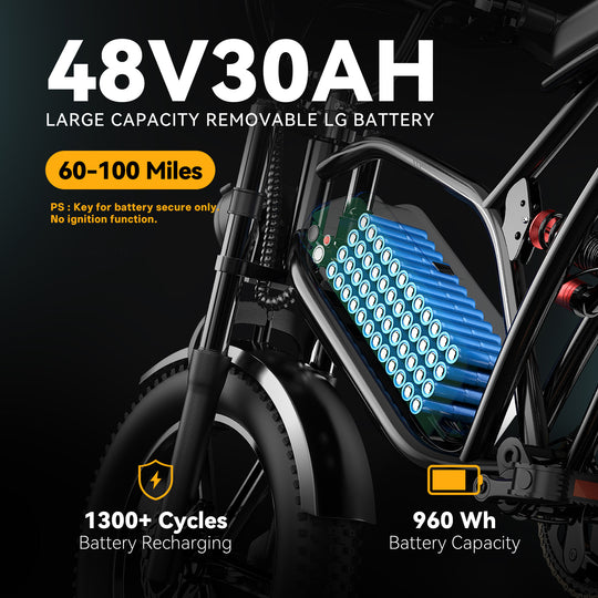 EK11-30AH Up 48V30AH 80 Miles 28MPH