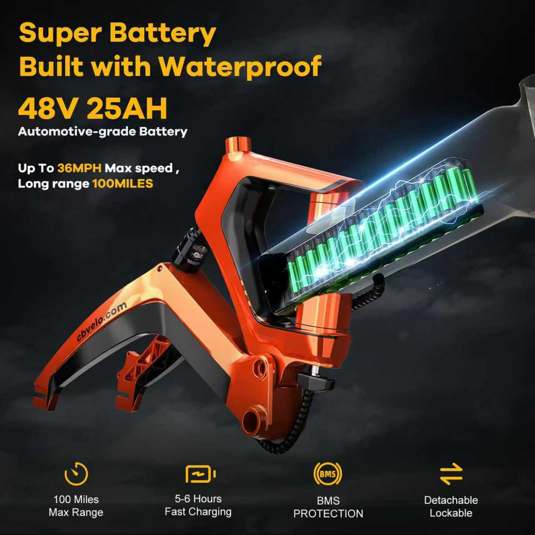 EK6 Series  2.0 Lithion battery pack,electric batteries for vehicles