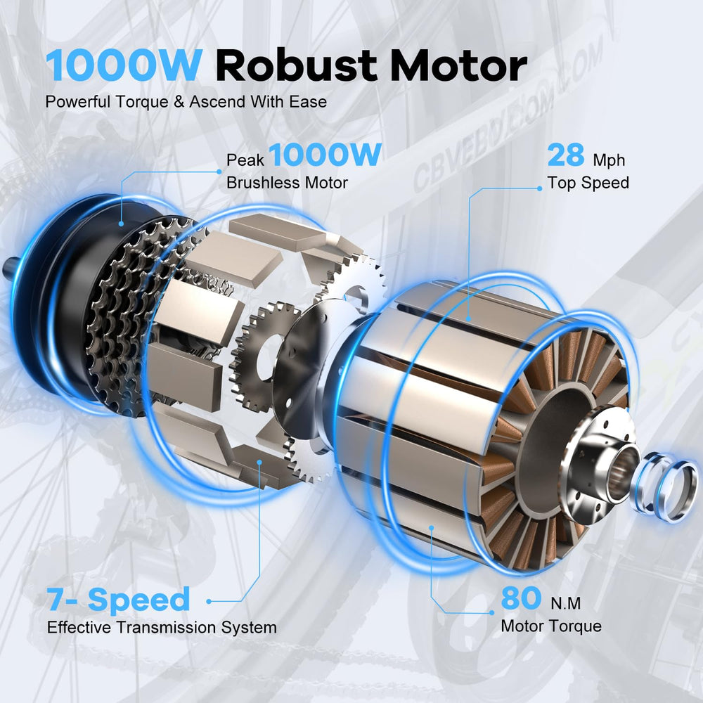 EK2 Pro  26'' up to 80 Miles,28mph - CYBERVELO