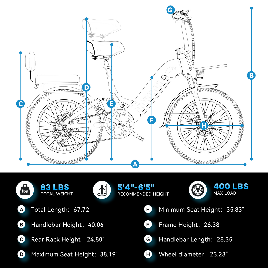 EK12 up to 50-80 Miles 30+MPH