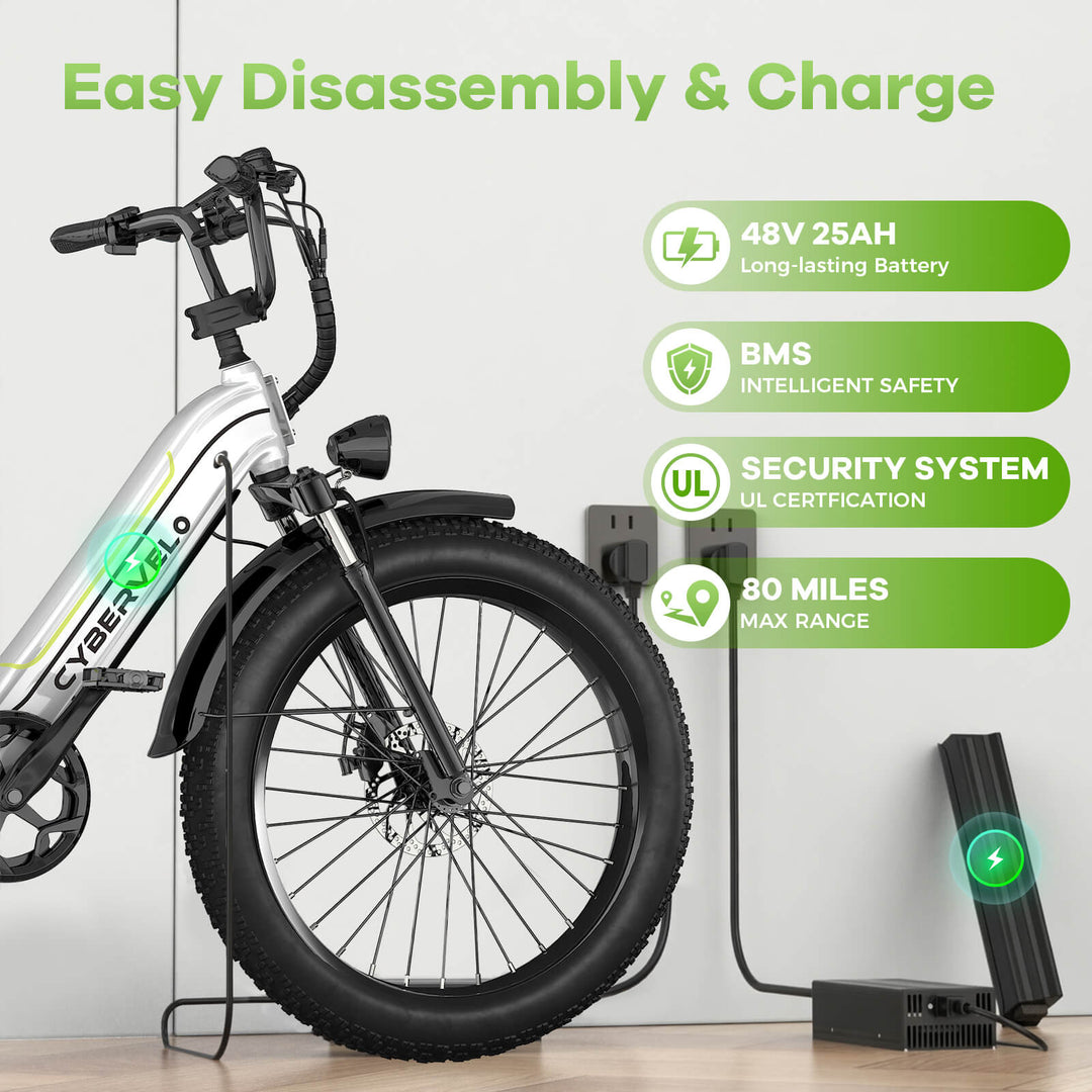 EK10-Combo 26" up 80 Miles 25+Mph