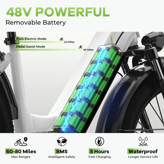 EK10 26" up 80 Miles 25+Mph