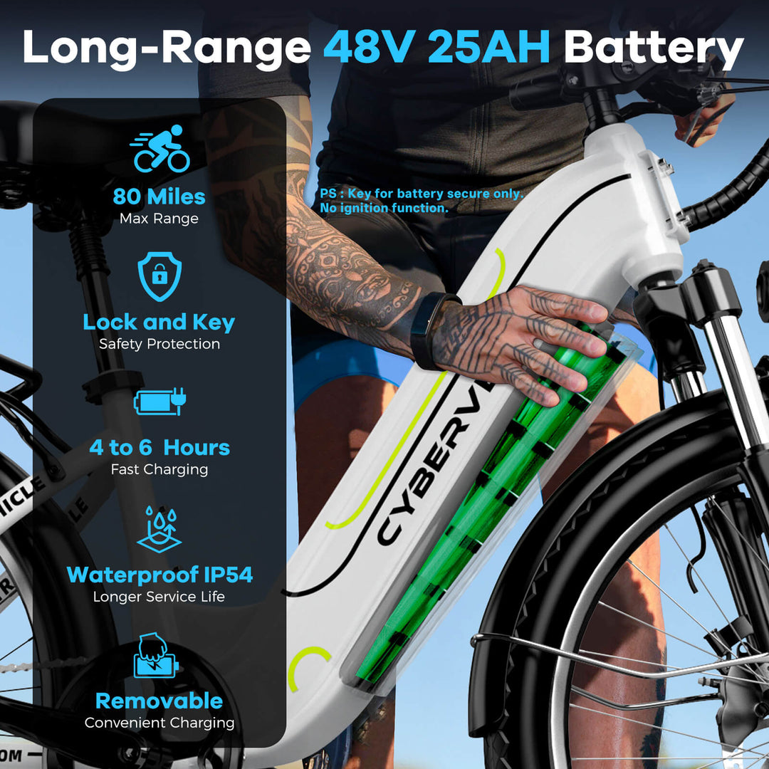 Cybervelo EK7 Step-Thru Electric Bike | 20MPH | 80 Miles Range