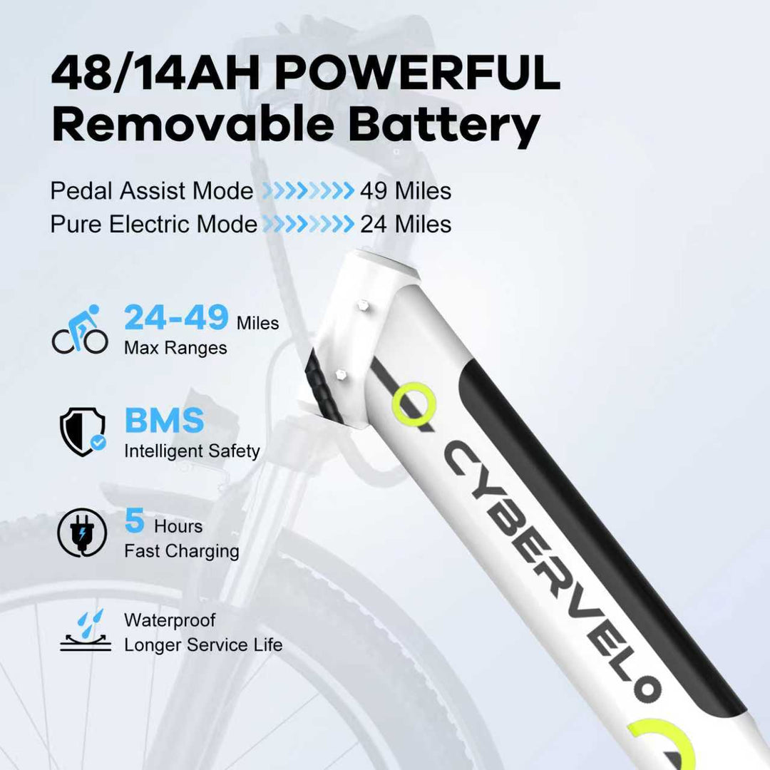 EK2 Lithion battery pack,electric batteries for vehicles EK2 Lithion battery pack,electric batteries for vehicles